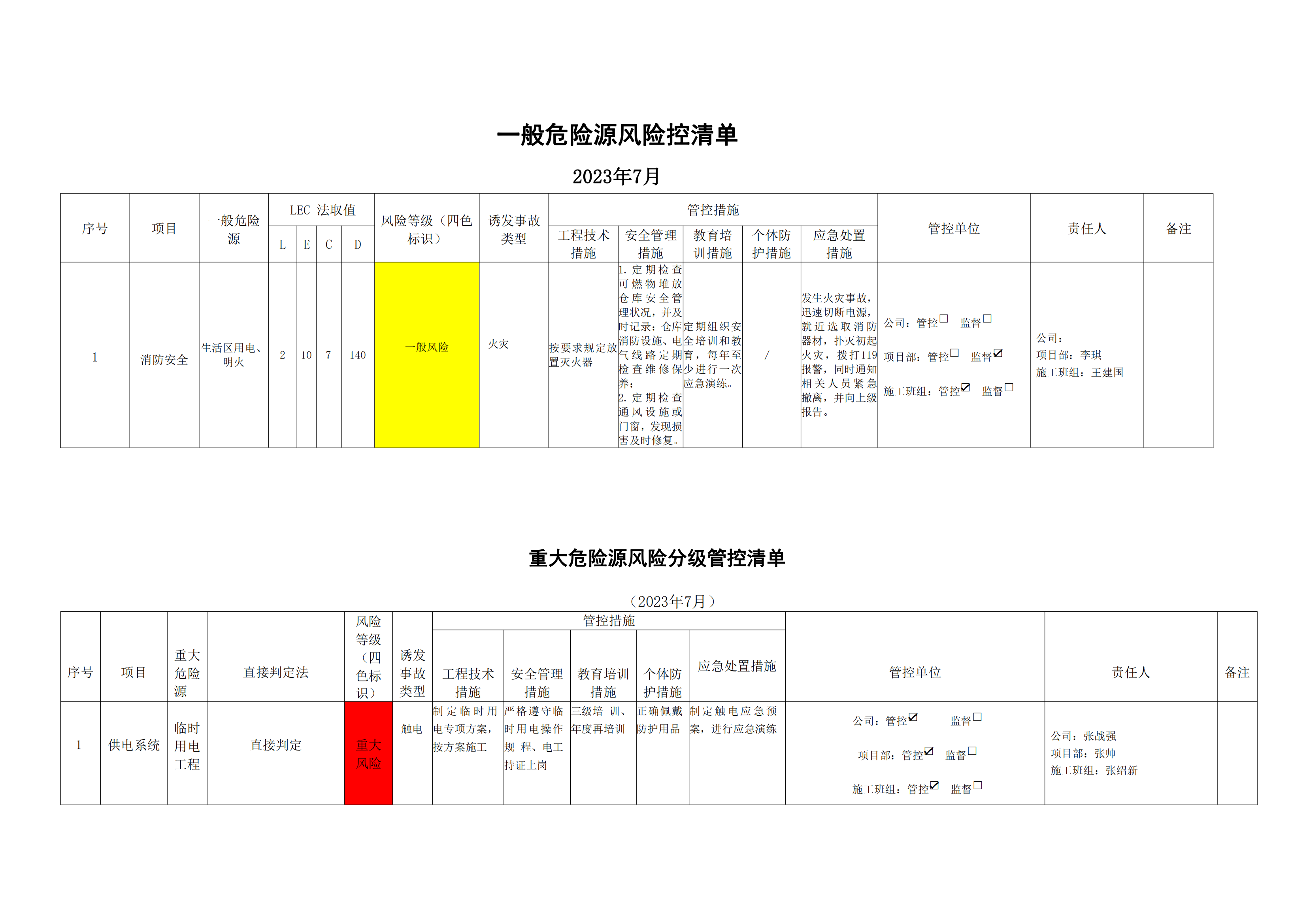 風險管控清單7月_01